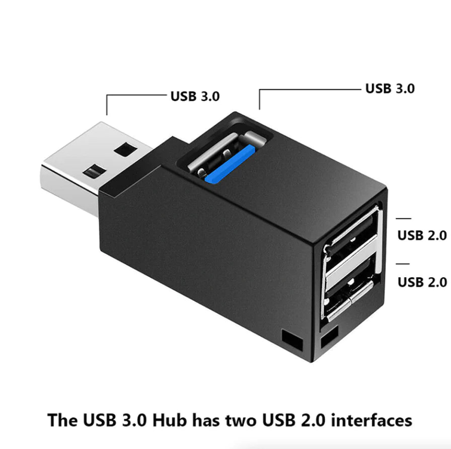 2 Pcs 3 Port USB 3.0 Hub Portable High Speed Splitter Box for PC Notebook Laptop